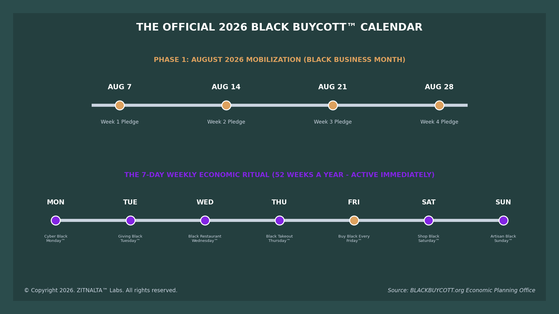 BLACK BUYCOTT 2026 Calendar Timeline Inset
